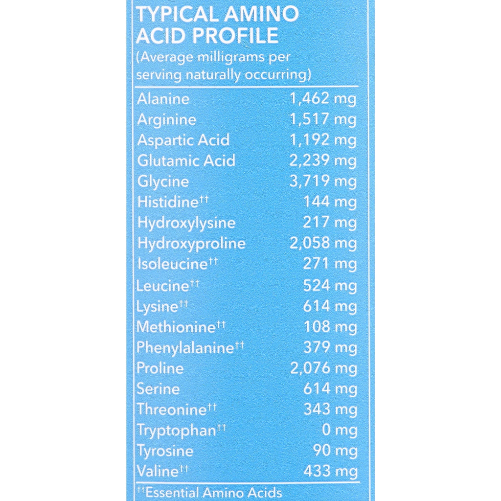Unflavored Collagen Peptides Powder Supplement 24 Ounces B289065