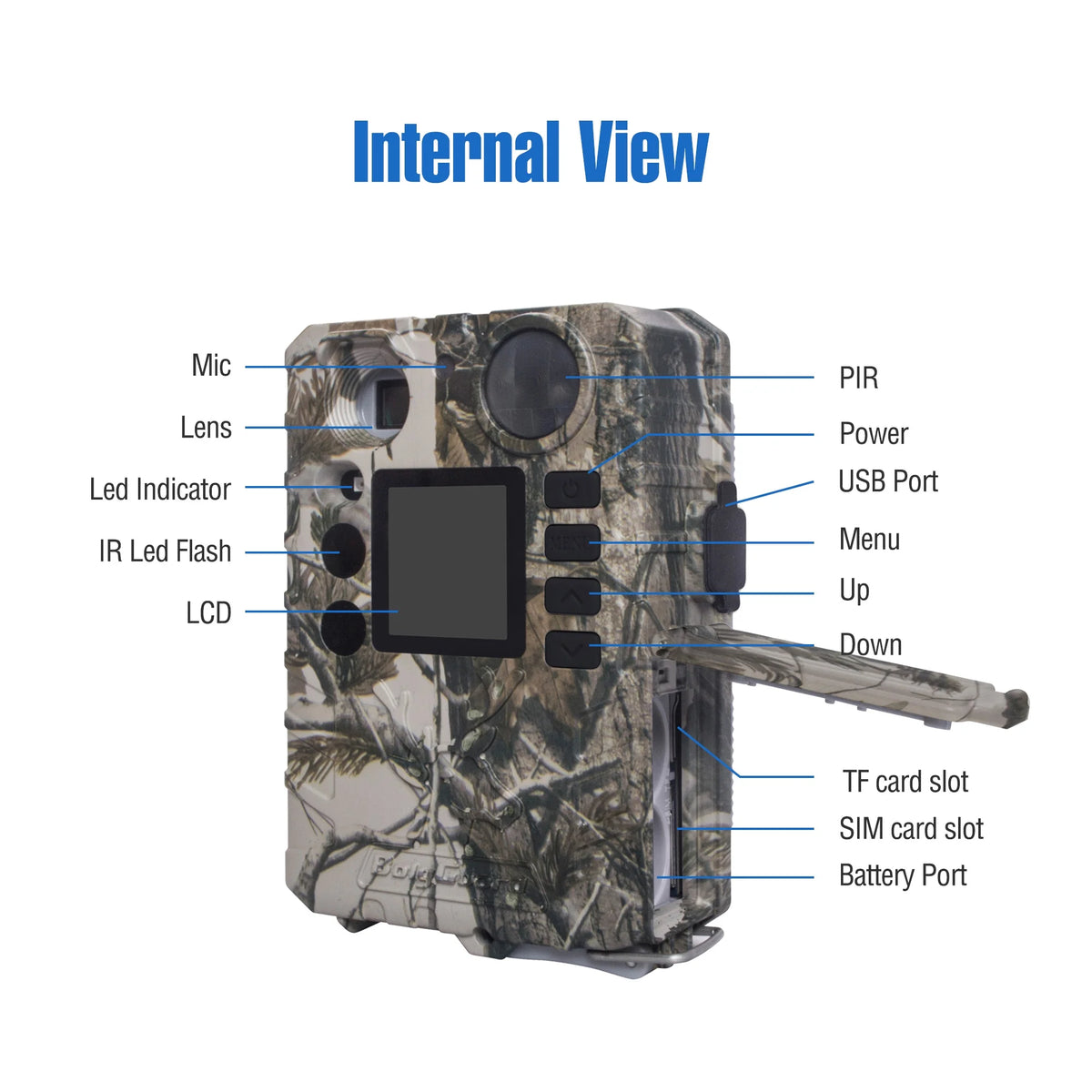 18MP Camera K99626