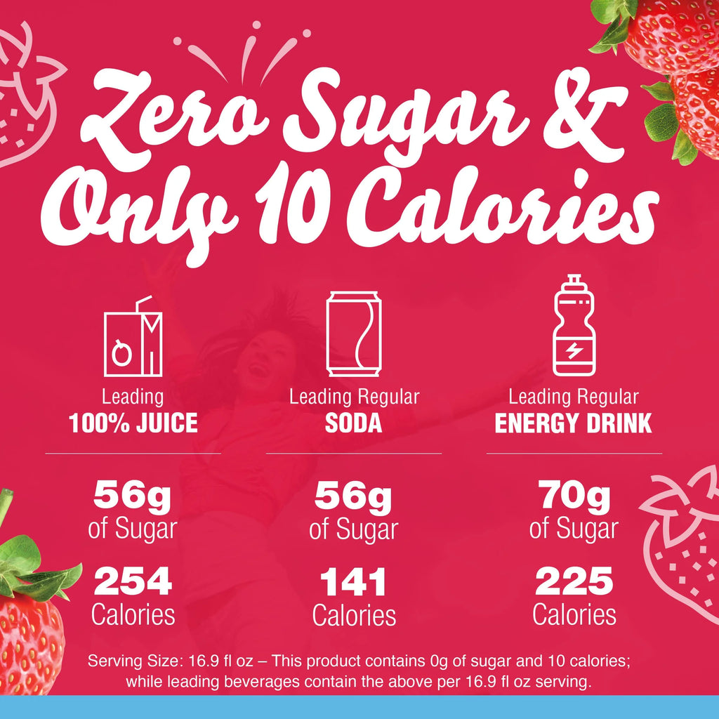 Sugar-Free Wild Strawberry Powdered Drink Mix 120 Count X711459